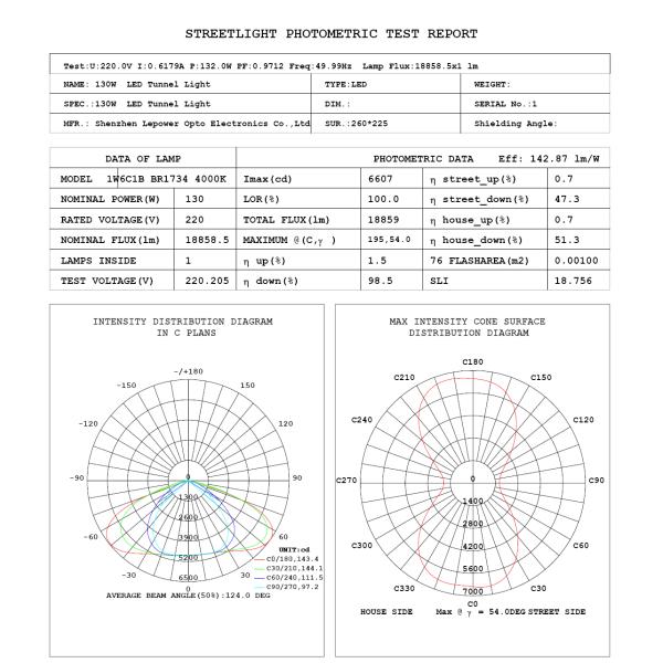 Industrial Cree LED Flood Lights , 130W LED Outside Cree LED Flood Lights No UV Or IR Radiation