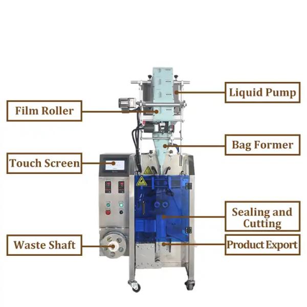 Compact And Reliable Sachet Packing Machine For Pouch Packaging 2.2kw 50Hz