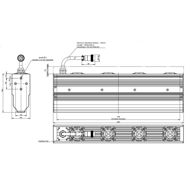 White Blue Color 4.2A / 100.8W Machine Vision Led Lighting Aluminum Alloy