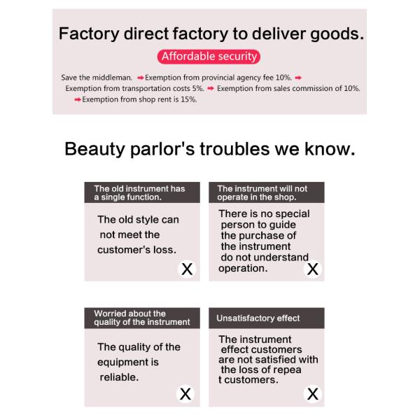 Vertical Type Nd Yag Laser Tattoo Removal Machine 1064 / 532nm Available