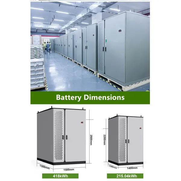 CTS 100kwh 215kWh LiFePO4 Battery Energy Storage System for Solar High Voltage Lithium Battery Pack