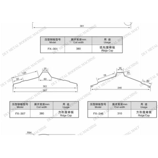 Автоматическая крышка 480V Ридж формируя оборудование машины 0.8mm Ридж стальное кафельное формируя
