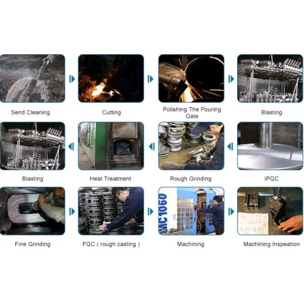 Carbon Steel Precision Investment Casting Lost Wax Bracket Cover 5KG - 180KG