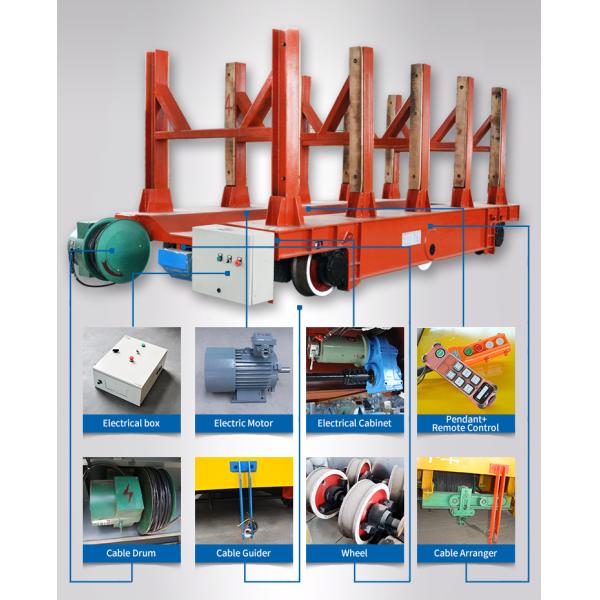 Factory Material Transfer Platform Self Propelled Interbay Transfer Car on Rails for Coil Handling