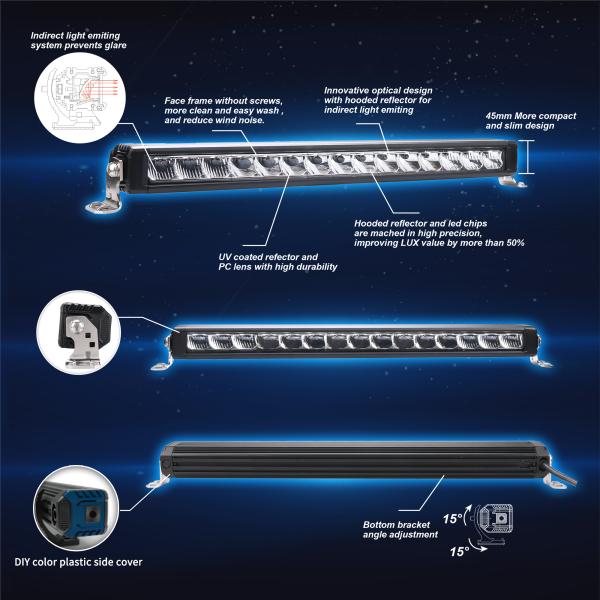 Адвокатура света 810lm СИД строки пятна 5.5inch тонкая одиночная IP67 для аэродромного автопогрузчика