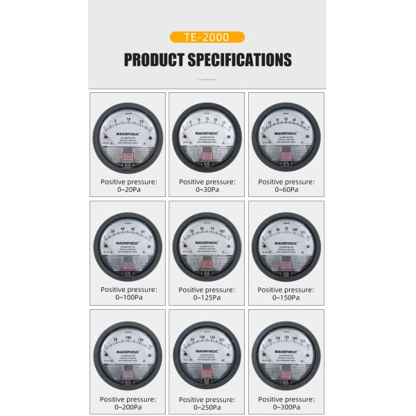 4% Precision 0-10Kpa Differential Pressure Flow Meter Performance Laminated Aluminum