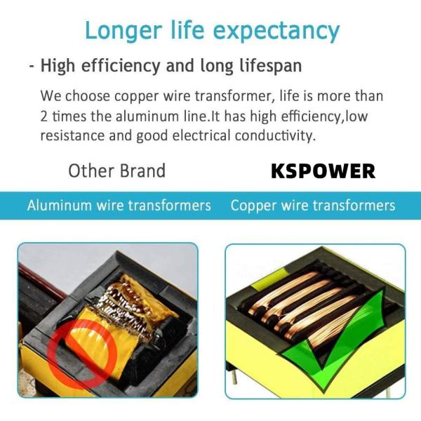 60W Desktop Power Adapter with 3 Years Warranty and 100% PC Material for Audio Mixers & Interfaces