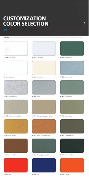 Waterproof 18mm Anodizing Aluminum Honeycomb Panels