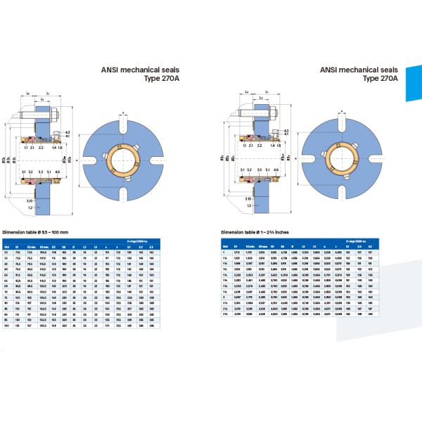 DEPAC Type 270 ANSI Stationary Single Cartridge Mechanical Seals for Pumps
