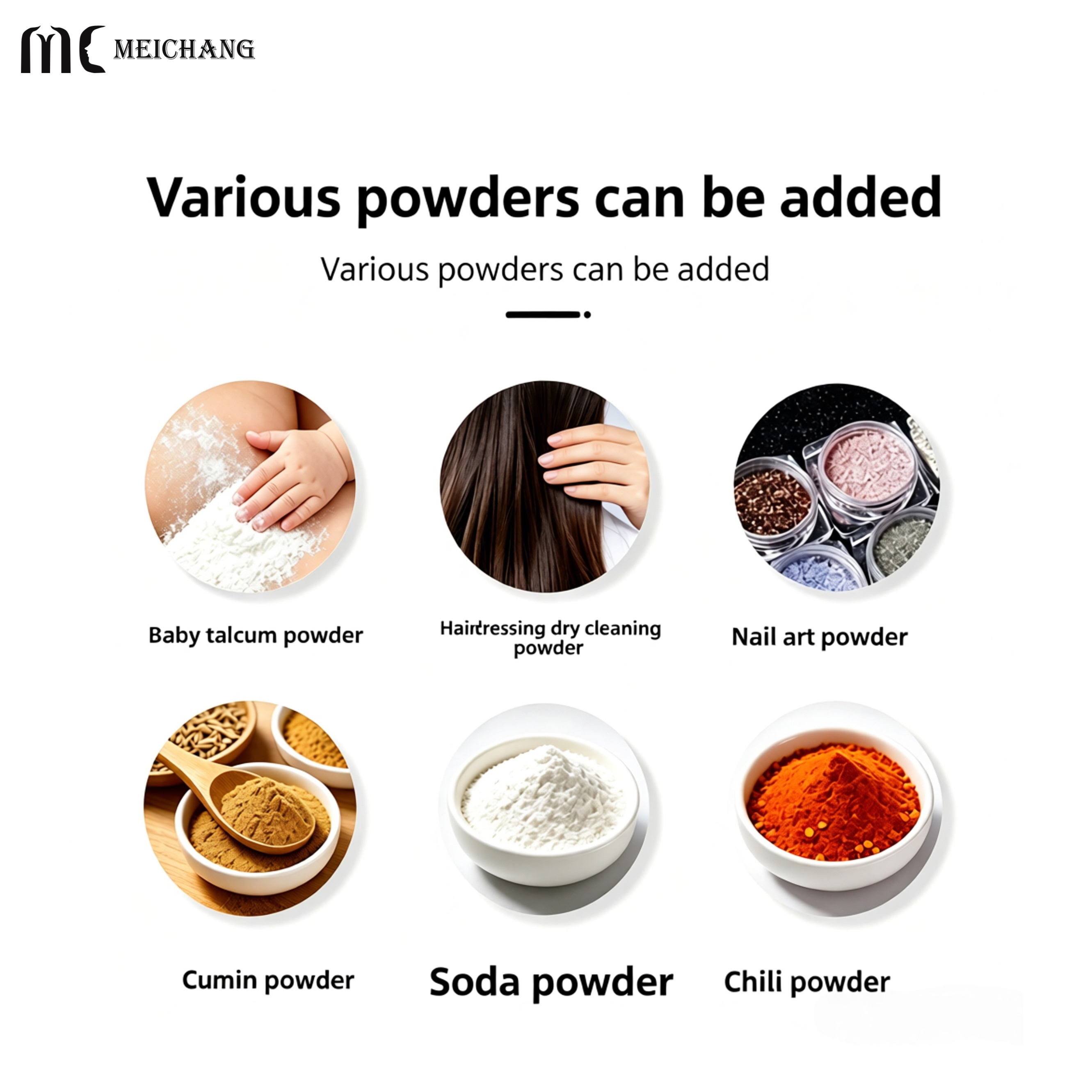 10ml/15ml/20ml Acrylic Dry Powder Spray Bottle with Screw Cap for Cosmetic Packaging (MC-1508)