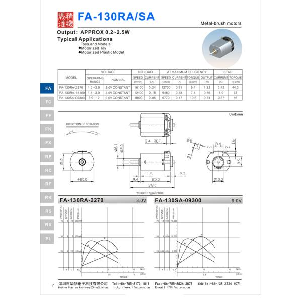 мотор мотора ДК Микро 20мм почищенный щеткой металлом для игрушки 3В/6В/12В модели замка