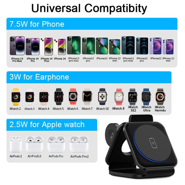 Складчивый магнитный беспроводный зарядное устройство ABS пластик для iPhone iWatch и больше