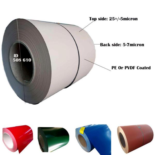 PPGI DX51 bobina de aço galvanizado revestida com zinco, a frio e a quente, para telhado galvanizado revestido