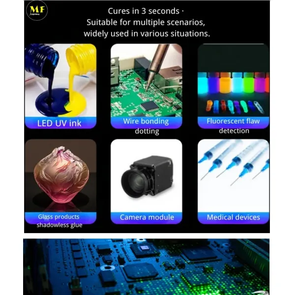 Industrial-Grade 300W 50~110mm Height-Adjustable Frame IP43 Rated UV LED Curing Lamp for Wallboard Tile 3D Printing Mass Production