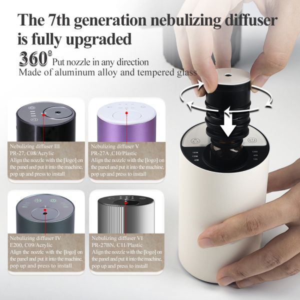 Intelligent Car Aroma Diffuser 100cbm Coverage 15ml Automotive Essential Oil Diffuser