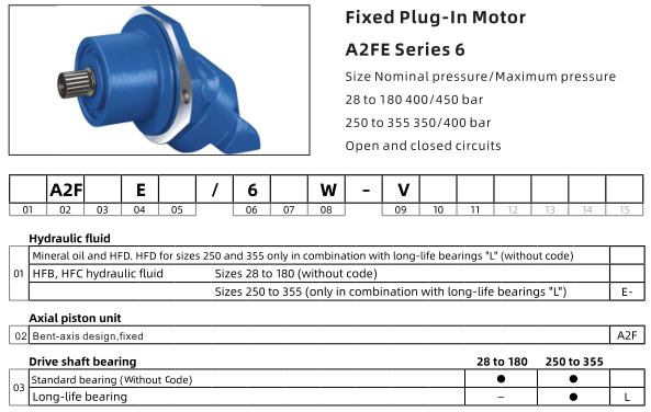 Moteur à piston axiale A2FE A2FE107/61W-NZL181-K