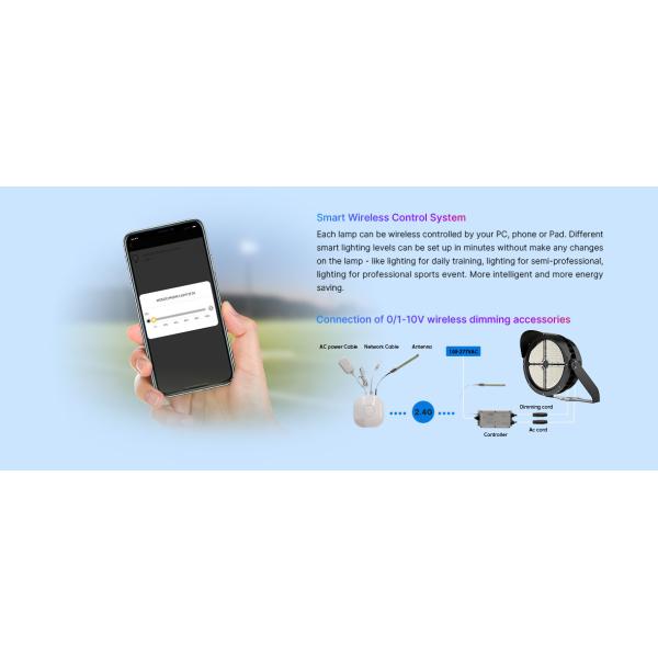 Долговечные яркие наружные светодиодные стадионные фонари IP66 с углом луча 20 / 40 / 60 градусов