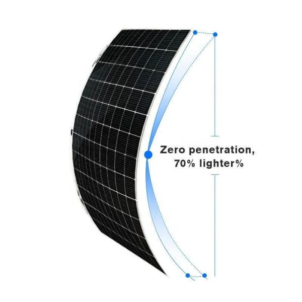350W 12V 24V Flexible Solar Panel for Your Benefit Panel Dimensions 2054*1080*2mm