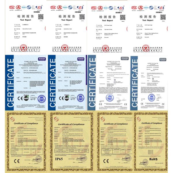 IP65 150 Watt Led Street Light