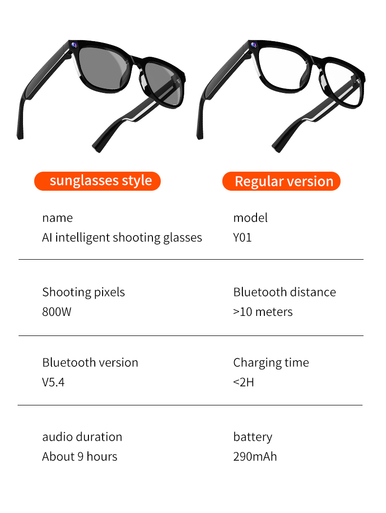 Multilingual AI Powered Smart Translator Glasses Hands Free Wearable For Business Travel Conference