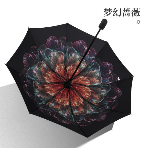 Three-folding Manual Control Plastic Umbrella with Three-folding Pattern