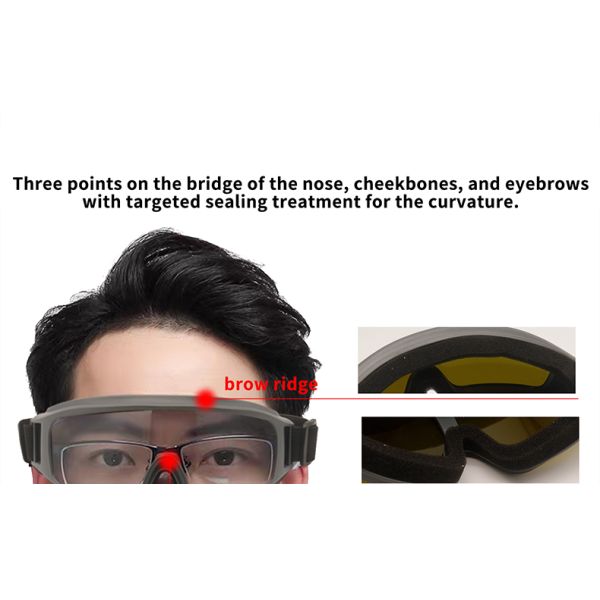 Classic CE En166 Biodegradable Accessories Nurses Safety Stone Wall Dark Lens Myopia Stylish Working Protective Glasses