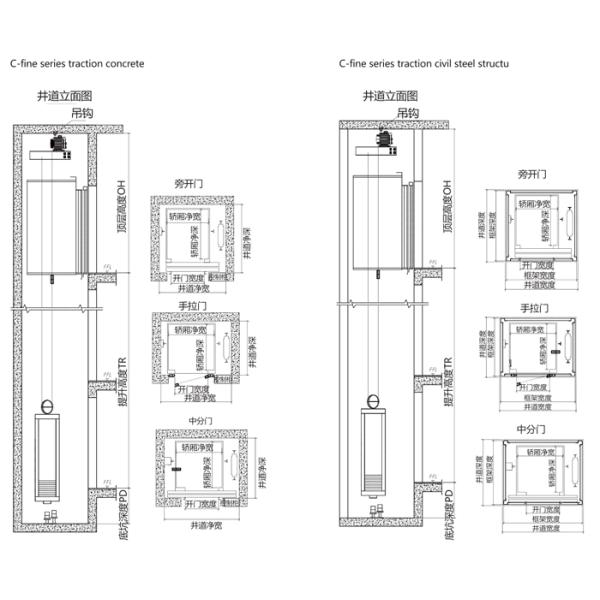 Лифты подъемов здания нагрузки 250-400кг/сразу лифт подъема дома установки