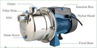 0.098 Mpa Liquid Ring Vacuum Pump 1.5KW Water Ring Vacuum Pump