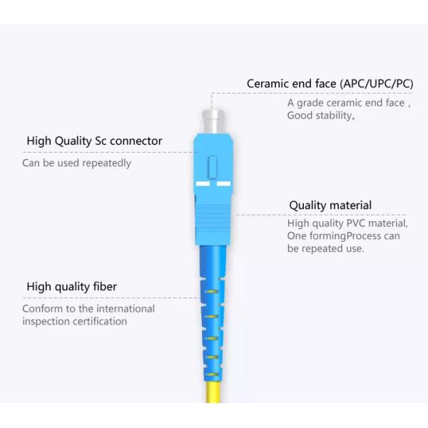 Jumper Simplex Singlemode 3.0mm Lszh Hybrid Fiber Cable