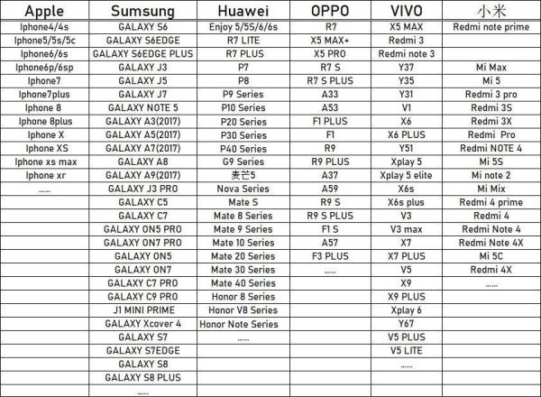 Fones de ouvido Bluetooth 5.4 TWS com alto-falantes de diafragma de titânio, tempo de reprodução de 6 horas e caixa de carregamento de 300 mAh