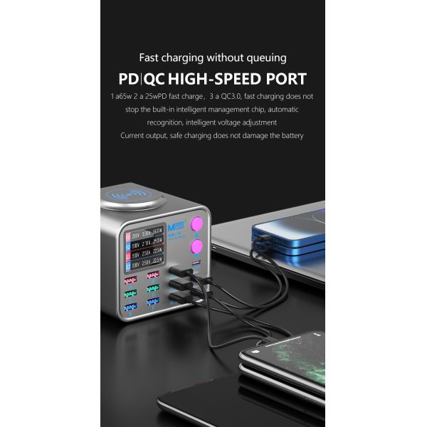 MaAnt DianBa No.2 Supercharge Desktop Charging Station with 300W Maximum Power 65W/25W Dual PD and 110V-220V Input Voltage