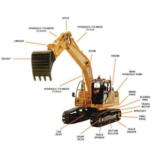 Часть экскаватора Проводка сосуда двигателя C13 345C / 345D / 349D Делелектронный двигатель для впрыска топлива Проводка сосуда 372-4548