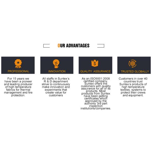 PU распределения воздуха 0.4mm покрыл пламя ткани стеклоткани - retardant сертификат M0