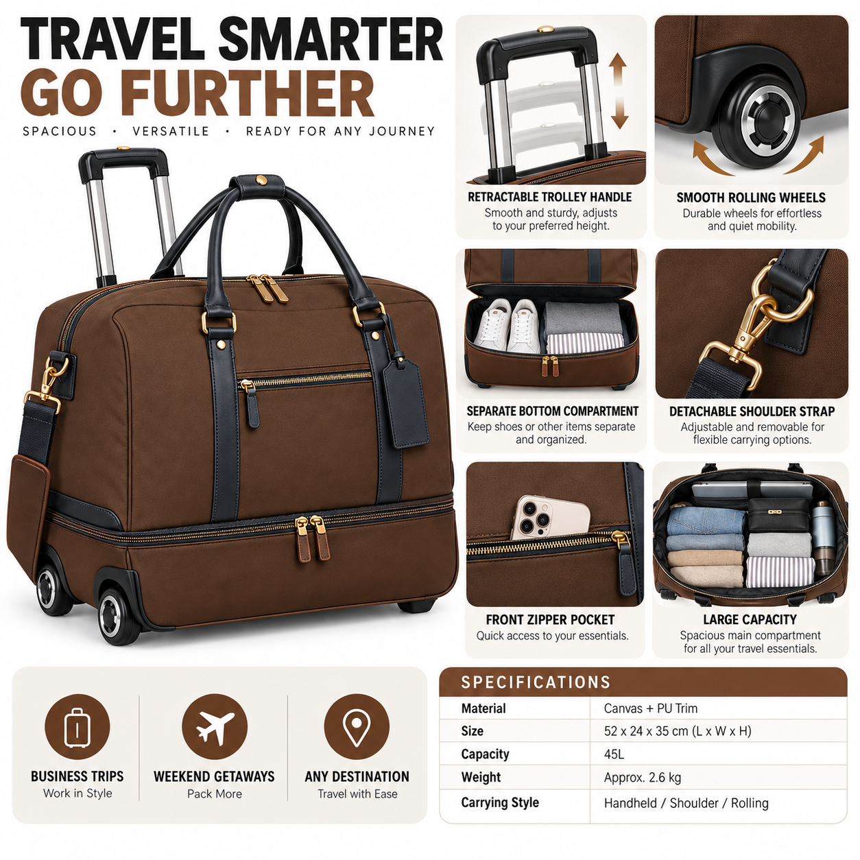 Custom OEM ODM Premium Weekender Travel Duffel Bag – Large Overnight Leather-Look Carry Bag with Adjustable Shoulder Strap, Front Zipper Pocket & Structured Handles
