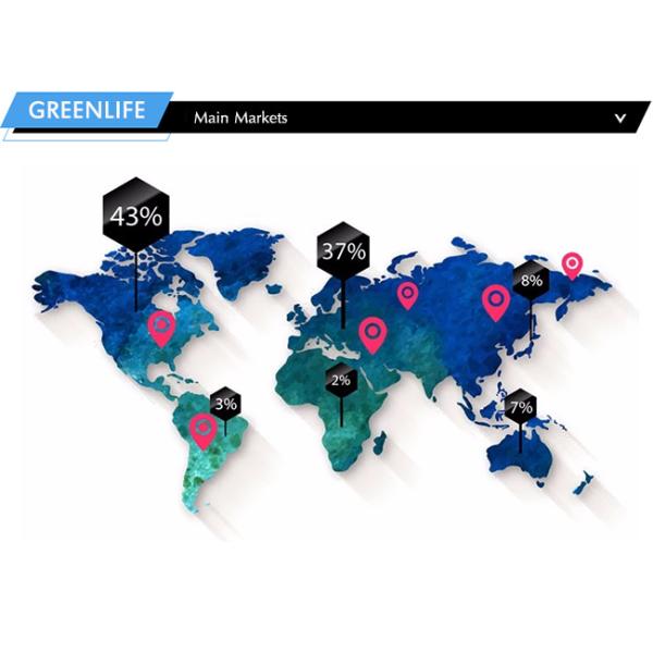 2 Key Universal Jet Ski Safety Lanyard Tether With Soft Wrist Strap