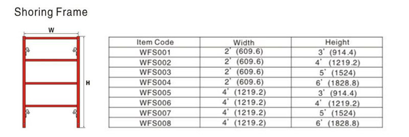 3ft x 6ft 8in Snap-On Walk-Thru Scaffolding Frame with Galvanized Light Steel Structure