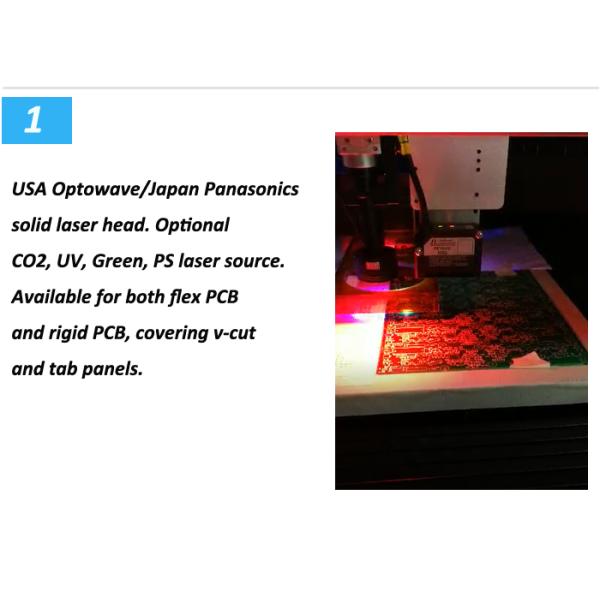 Встроенная машина FR4 PCB Depaneling лазера для unfired керамики