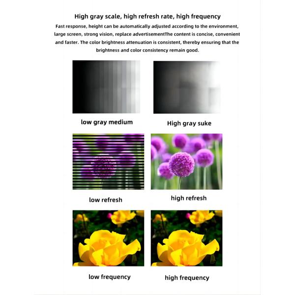 Внешний 3840Гц P3.91 мм P4.81 мм Сцена аренды LED дисплей Алюминиевый шкаф