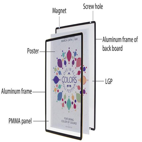 Standard Size LED Advertising Light Box /  Lighted Picture Frame Box