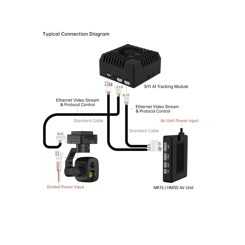 Siyi Ai 2nd Gen Tracking Module 10tops, Object/Thermal Recognition, Enhanced for Drones Uav, Computing