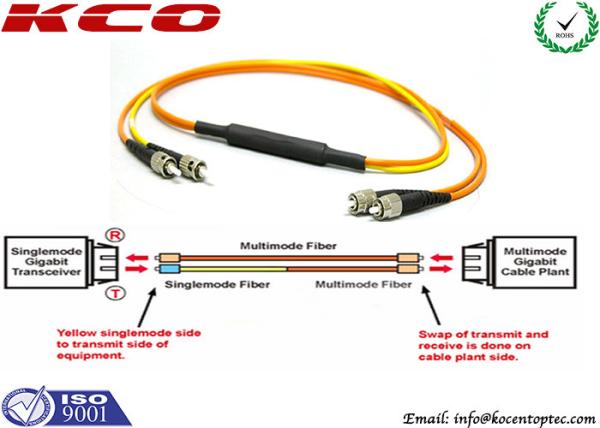 O modo que condiciona o ST ao cabo de remendo milímetro da fibra ótica do duplex de FC transforma no cabo de remendo da manutenção programada