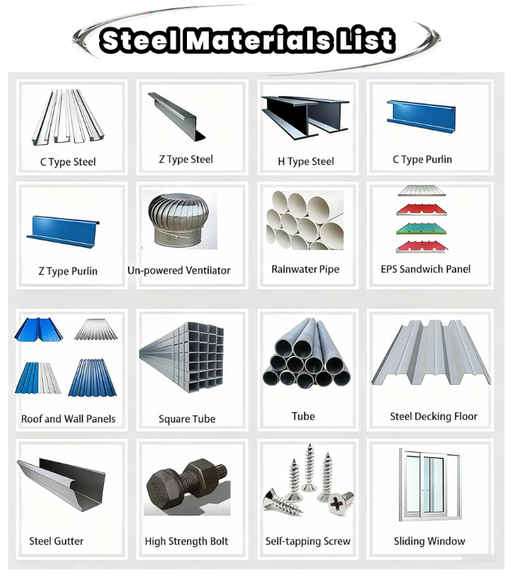 ISO9001 Certified Prefab Steel Structure Warehouse with Customizable Span and Long Service Life