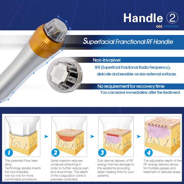 CE FDA Máquina de Microneedling Rf Fracionada Termagem Rejuvenescimento da Pele Eliminação de rugas Elevação facial