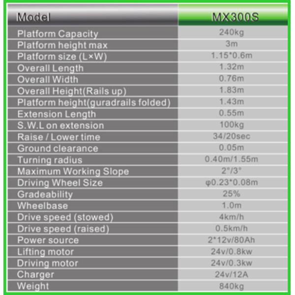 Мини-лифт для ножниц с полностью электрическим оборудованием высотой платформы 3 метра и грузоподъемностью 240 кг
