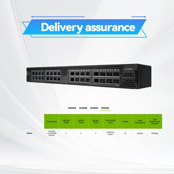 Nvidia Ethernet Switch MSN2201-CB2RC para redes