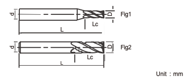 Carbide 3 Flute End Mill Aluminum Long Lifespan With High Helix Angles