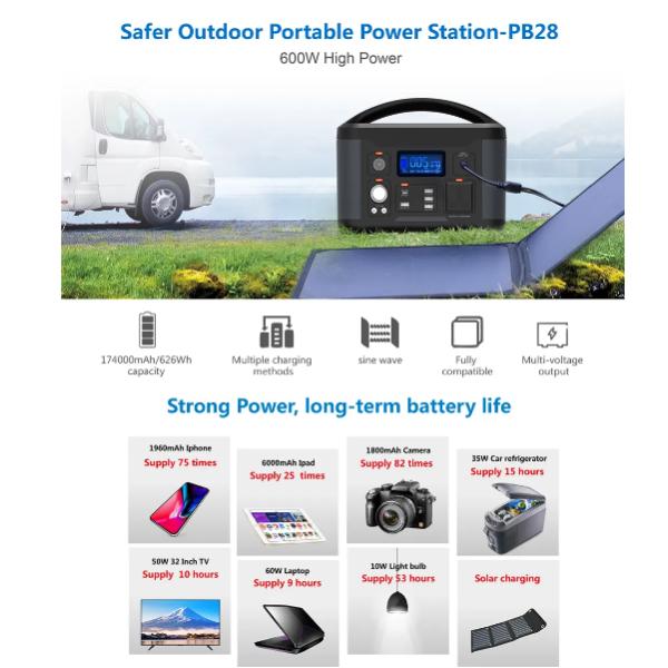 электростанция иона лития 626Wh 174000mAh портативная, генератор солнечной энергии для располагаться лагерем