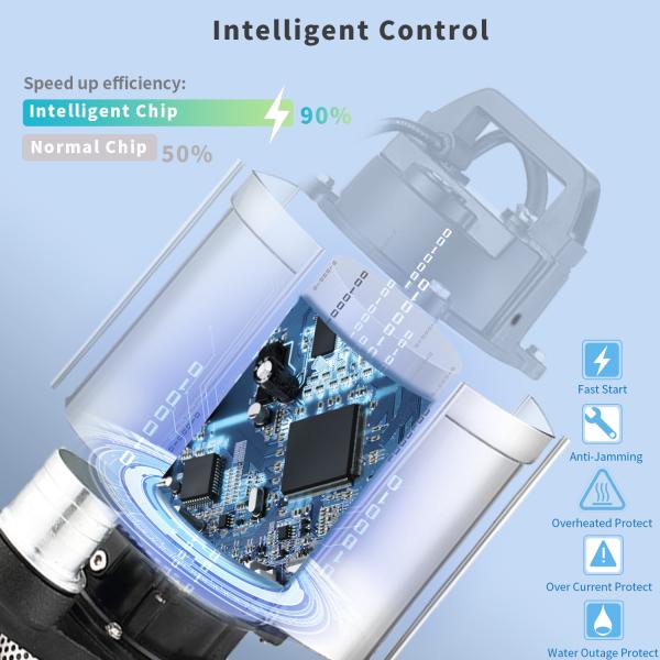 high pressure mini electric 24v dc water pump agriculture portable water pump