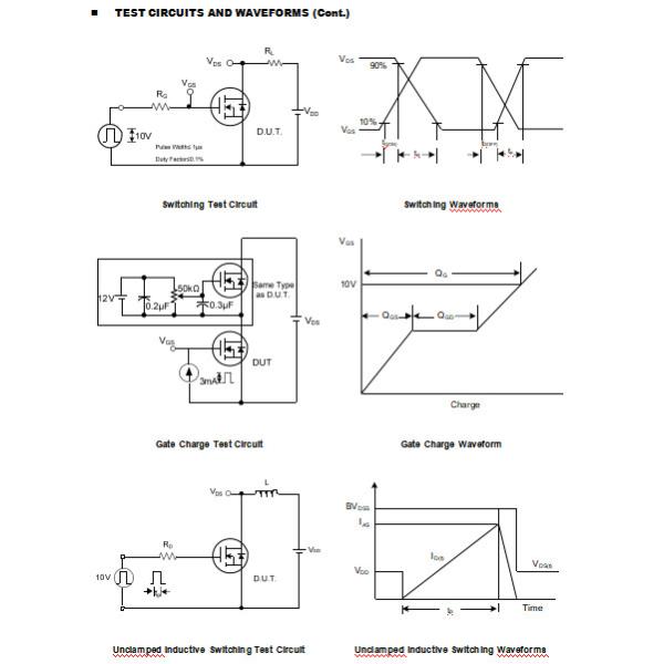 OEM N Channel Mosfet Transistor , Small Mosfet Power Switch Enhancement Mode