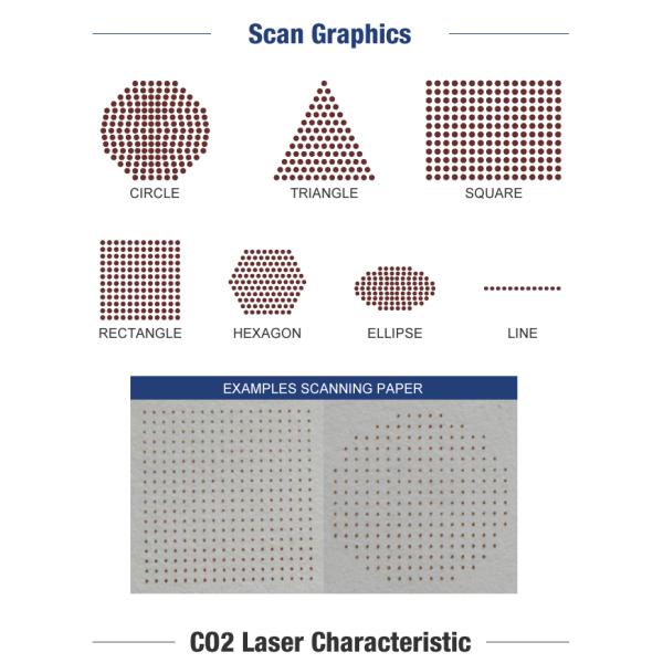635nm Fractional Co2 Fractional Laser Machine , Scar Removal Machine